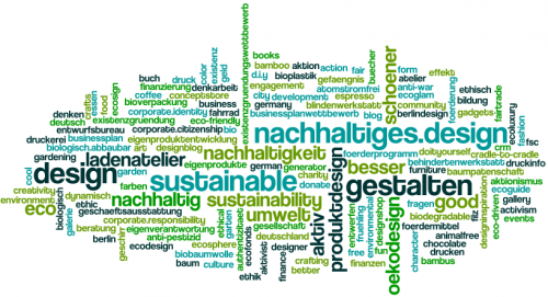 tagcloud_3.png